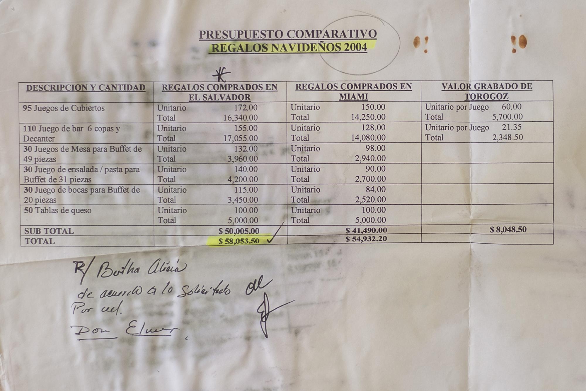 Entre la agenda de la contabilidad paralela de la Presidencia de Saca hay hojas sueltas como esta que dan cuentas de gastos lejanos a temas de seguridad, como lo estipula la ley que rige la partida secreta. Esta estaba catalogada como compras de regalos de navidad. Más de $110,000 en tablas de queso, copas de vino, y artículos de cristalería comprados en Miami y El Salvador. Imagen: El Faro.