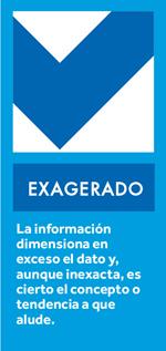 Exagerado