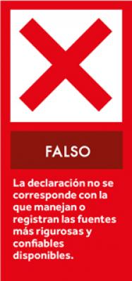 Falso