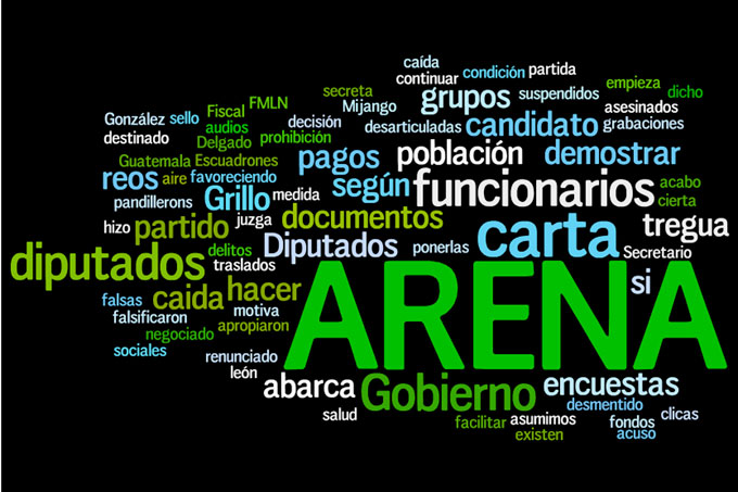 Con la herramienta Wordle un texto puede convertirse en una gráfica en la que mientras más se repite una palabra más grande aparece ilustrada. El Faro elaboró estas gráficas con base en los tuits publicados por la Presidencia de la República con base en los programas Conversando con el Presidente.