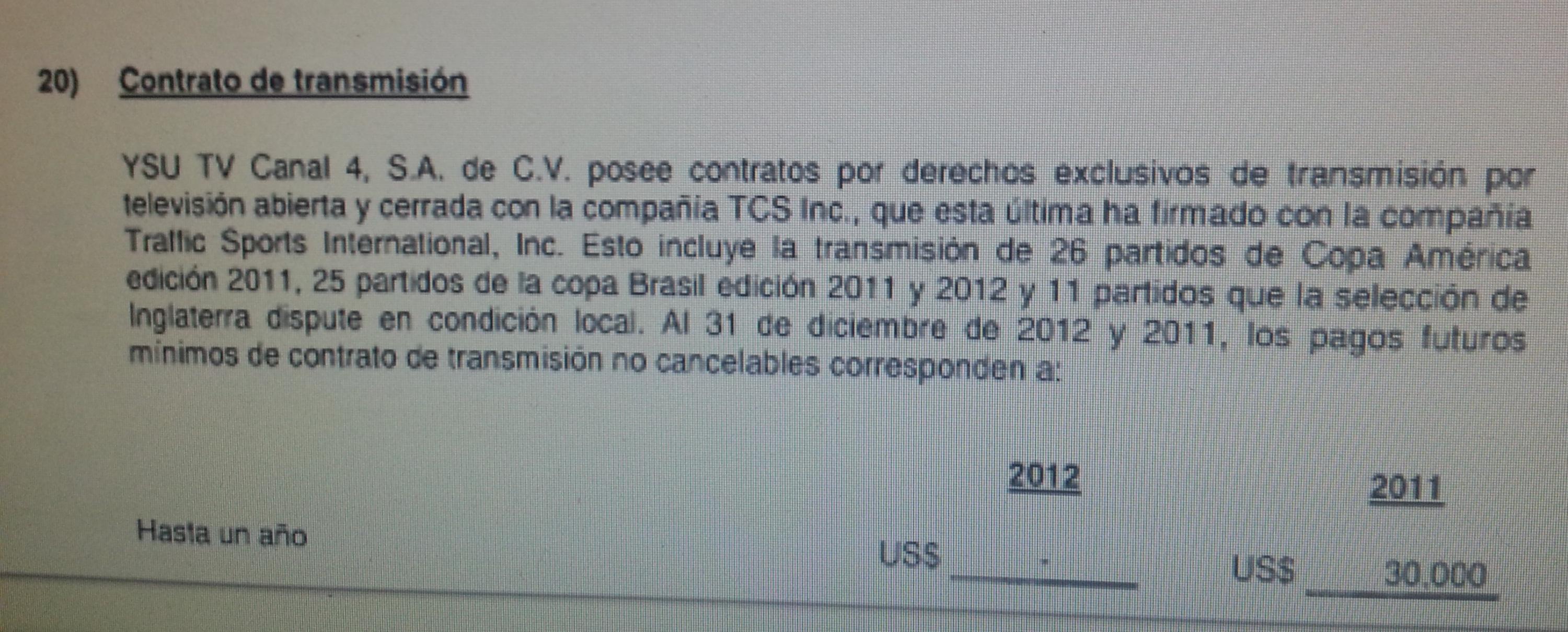 En este balance del canal 4 del Centro Nacional de Registros (CNR), aparece mencionada TCS INC como una empresa intermediaria para conseguir derechos de transmisión. En los registros de Mossack Fonseca, aparece TCS INC como una empresa de accionistas de TCS radicada en las Islas Vírgenes Británicas. 