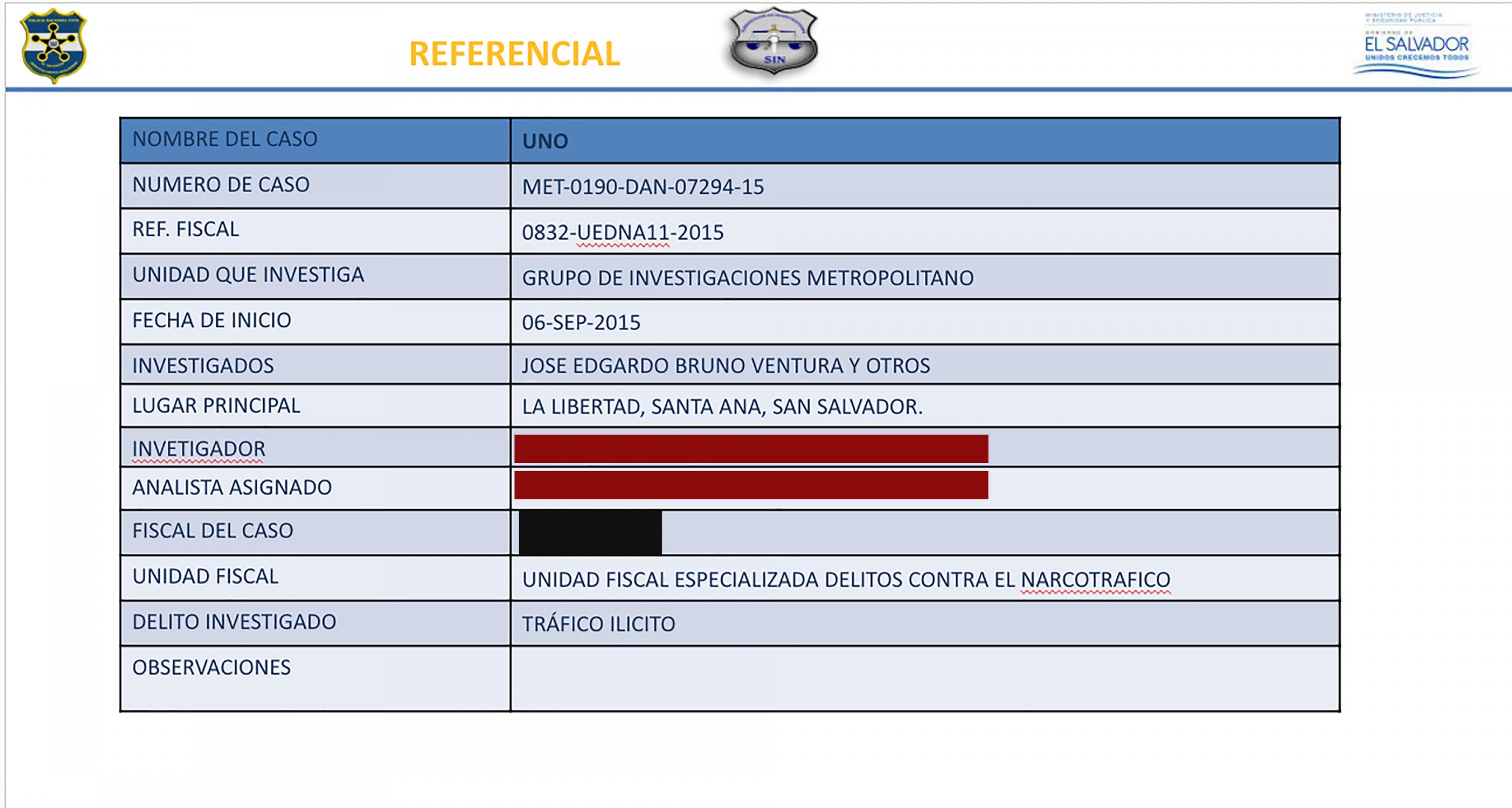 La División Antinarcóticos abrió una investigación por tráfico ilícito en contra de Bruno el 2 de septiembre de 2015. Tres años después, la Fiscalía también lo investigaba por estafa y lavado de dinero.