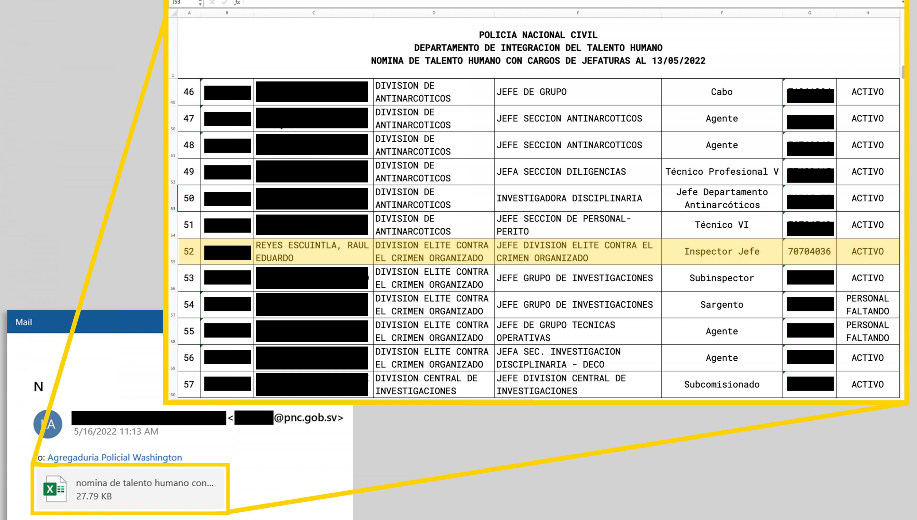 Este es un documento obtenido por la filtración Guacamaya Leaks que confirma que el número 70704036 está asignado al inspector Reyes Escuintla, jefe de la DECO. 