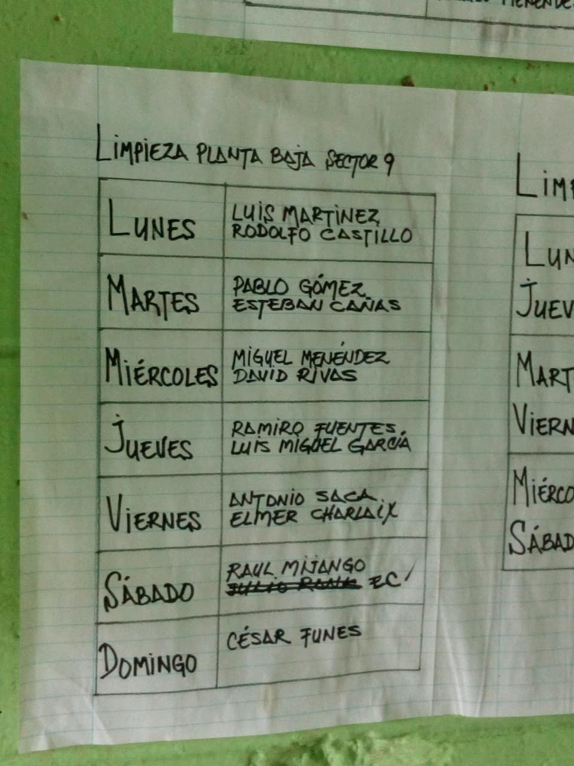 En la cocina del Sector 9, las autoridades del penal colocan las responsabilidades de los reos de este pasillo. Todos los viernes, Saca y su exsecretario privado deben hacer limpieza en la planta baja del sector. Al exfiscal general, Luis Martínez, quien inició el proceso penal contra Saca, le toca limpiar los lunes. 