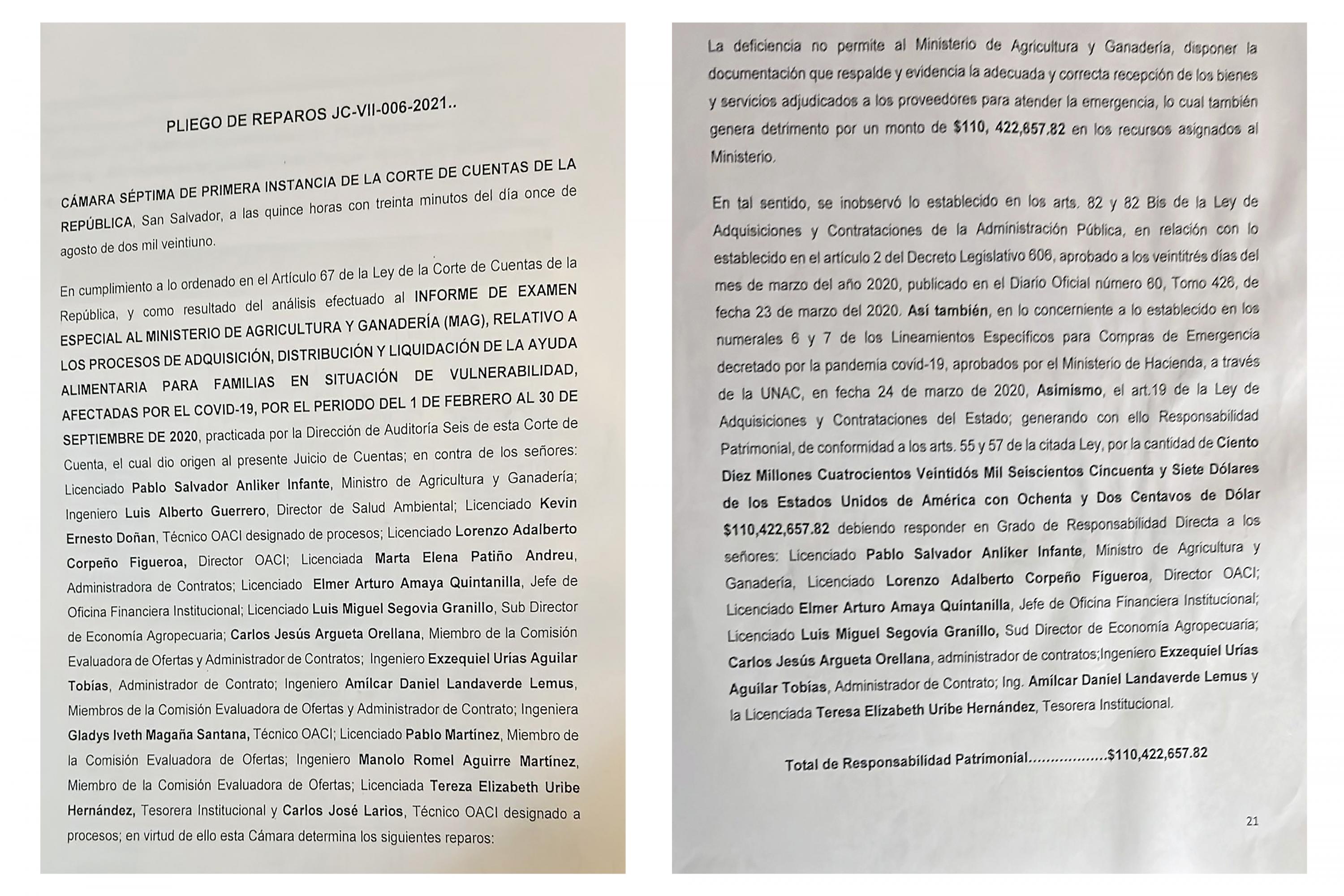 The Court of Accounts investigated and questioned former Agriculture Minister Pablo Anliker for irregularities in $133 million in pandemic spending, amounting to half his budget. Documents obtained by El Faro