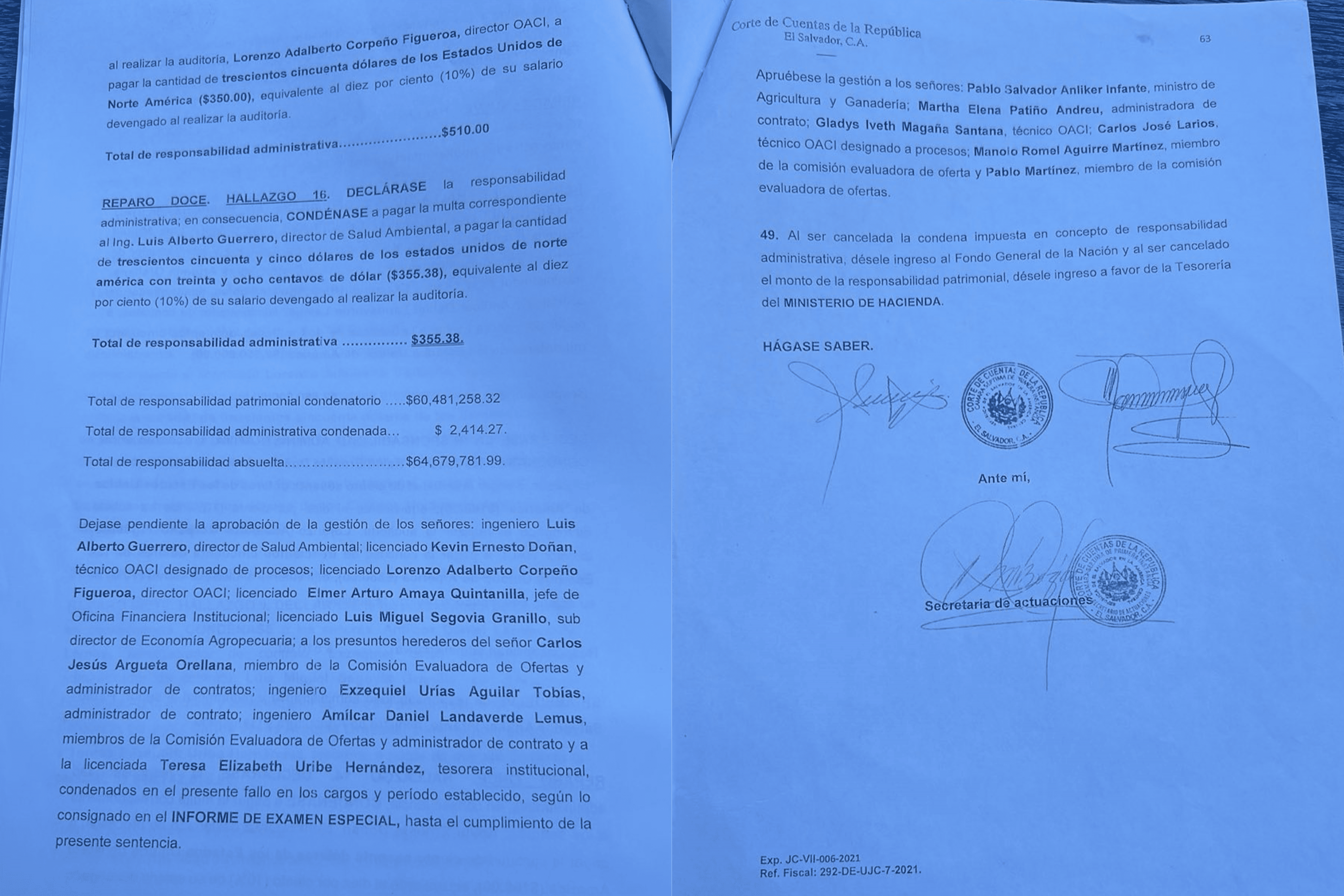 In 2023, judges of the Seventh Chamber of First Instance, a body of the Salvadoran Court of Accounts, drafted a sentence exonerating former Agriculture Minister Pablo Anliker and finding his subordinates guilty for a $60 million-dollar shortfall in underdelivery and overpayment for pandemic relief.