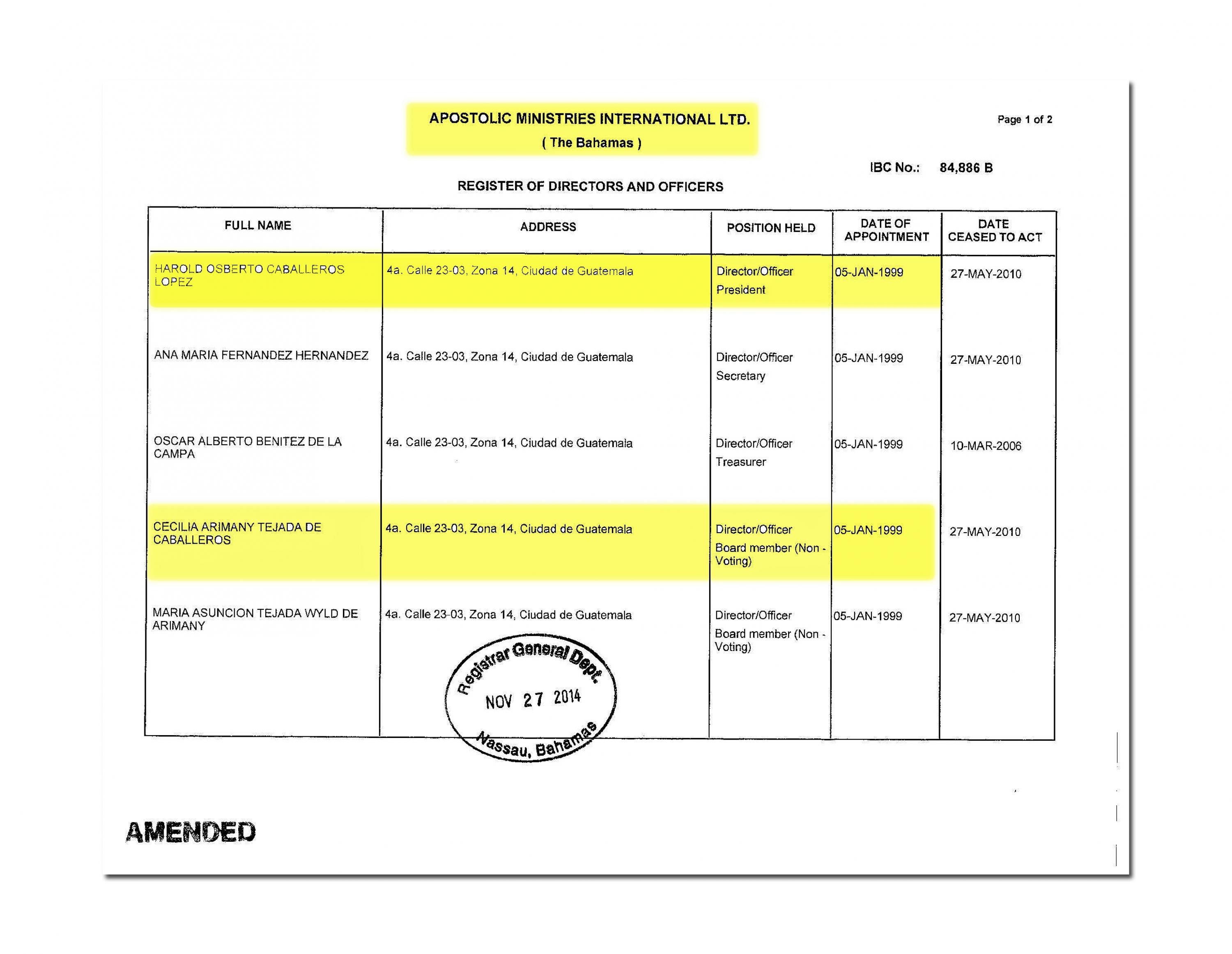 Documento que enumera a los directivos de la offshore creada para Harold Caballeros por el bufete Mossack Fonseca en 1999, domiciliada en las Bahamas. Caballeros fue ministro de Relaciones Exteriores de Guatemala de enero de 2012 a enero de 2013.