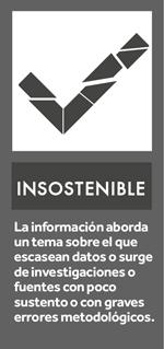 Insostenible