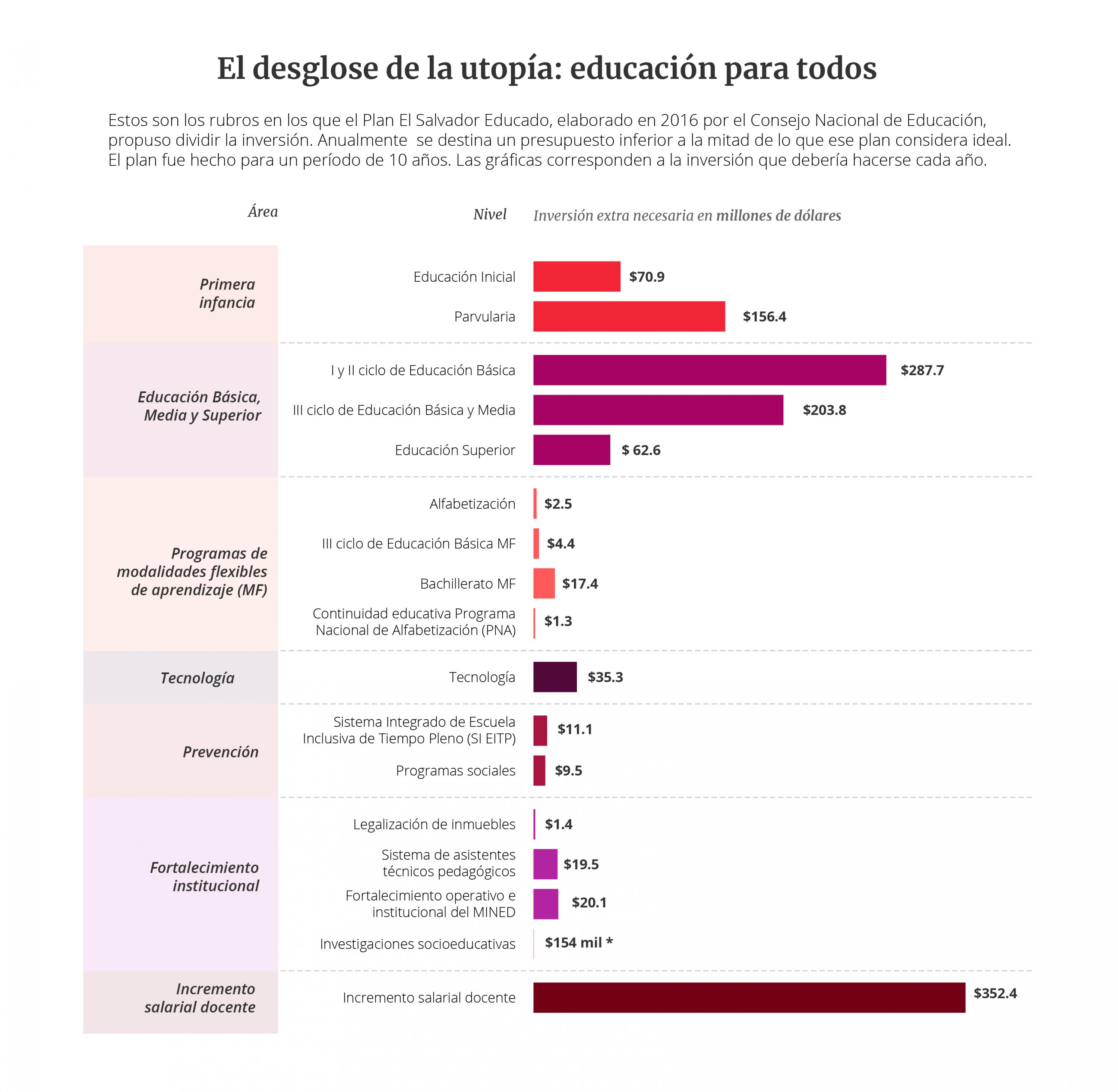 Haz click en la imagen para ver en detalle.