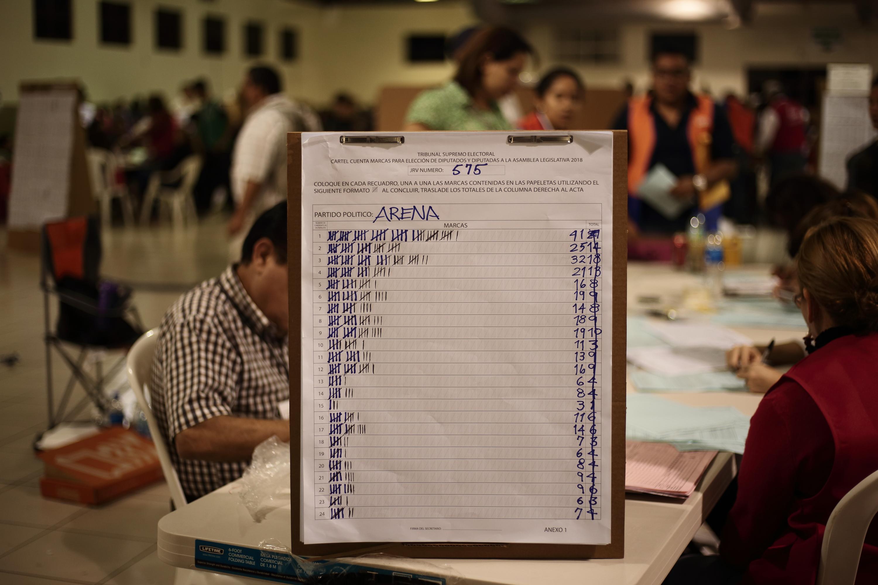 Conteo de la Junta Receptora de Votos 575 en CIFCO, San Salvador durante las elecciones de alcaldes y diputados de marzo de 2018. Tres años despúes, en las elecciones de 2021, está previsto realizar el conteo con tecnología en mesa. Es decir que los miembros de la junta van a digitar los resultados.  Foto: Carlos Barrera. 