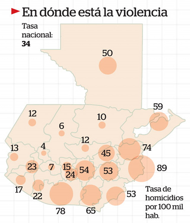 Infografía: elPeriódico