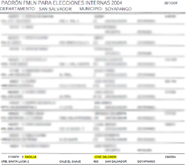 Foto de un fragmento del padrón del FMLN en 2004 en el que aparece inscrito el ahora presidente de la Corte Suprema de Justicia.