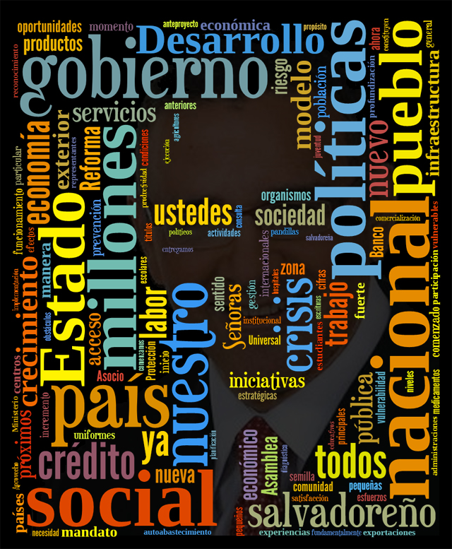 Las palabras más pronunciadas en el discurso del presidente Funes en el pleno legislativo del 1 de junio de 2012﻿, durante su informe del tercer año de gobierno.
