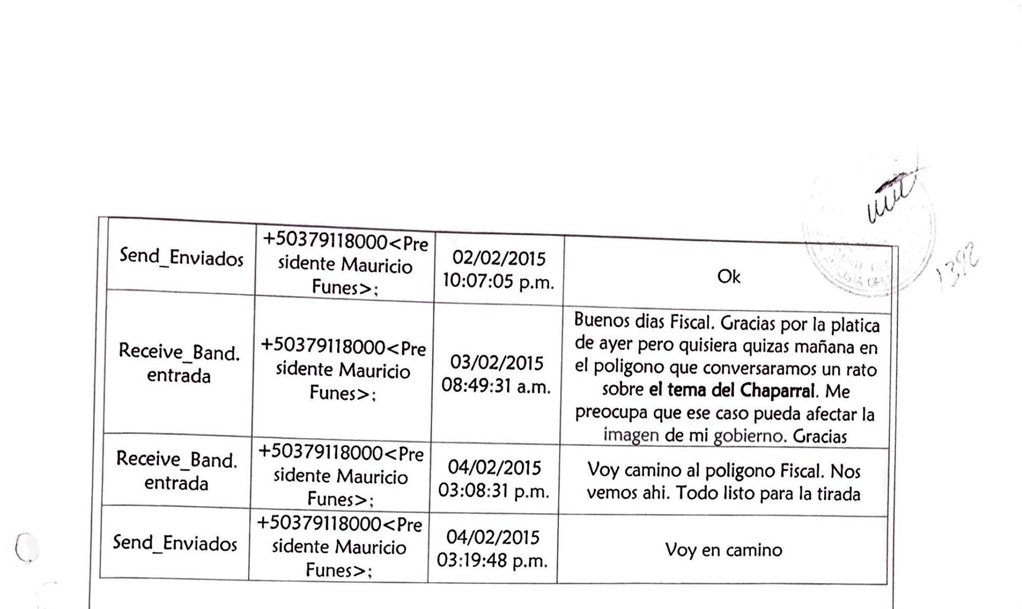 Extracto del informe presentado por la Fiscalía al juzgado Octavo de Instrucción de San Salvador. 