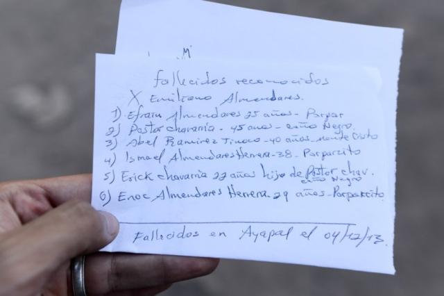 Una nota con los nombres de los seis civiles abatidos a tiros el miércoles 4 de diciembre en Ayapal. Supuestamente ellos habían abatido antes a cuatro agentes de la Policía Nacional. Foto Carlos Herrera (Confidencial).